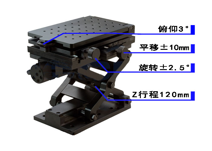 SDZ-402M手動(dòng)四維平臺/光學(xué)實(shí)驗(yàn)調(diào)整架/多維可調(diào)光具固定座